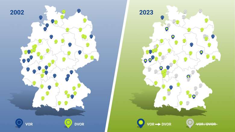 Drehfunkfeuer-Standorte