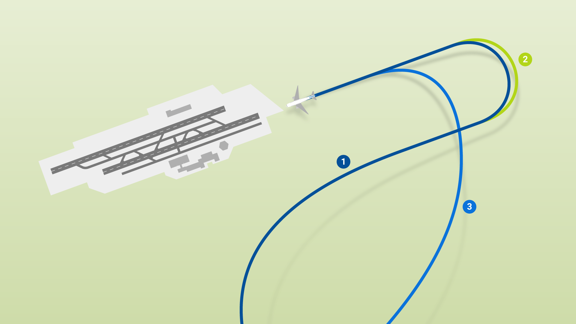 flight route deviations