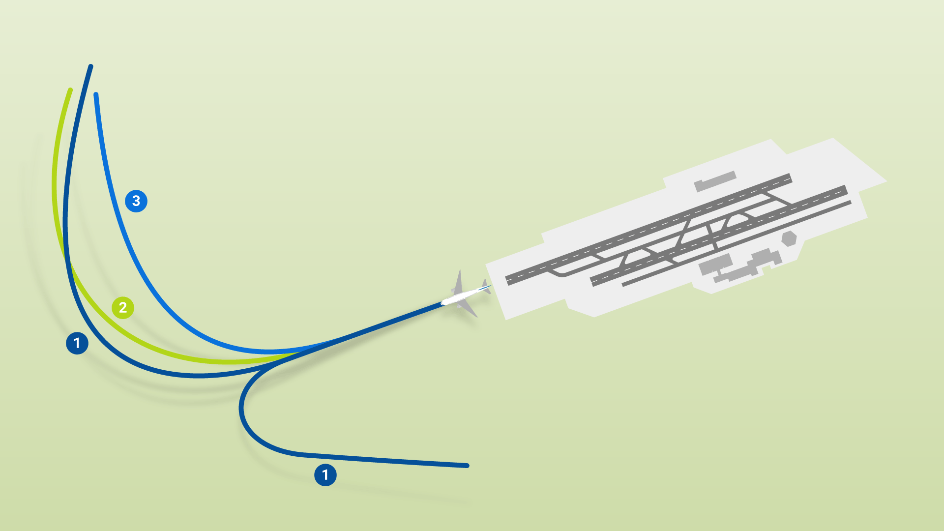 flight route deviations